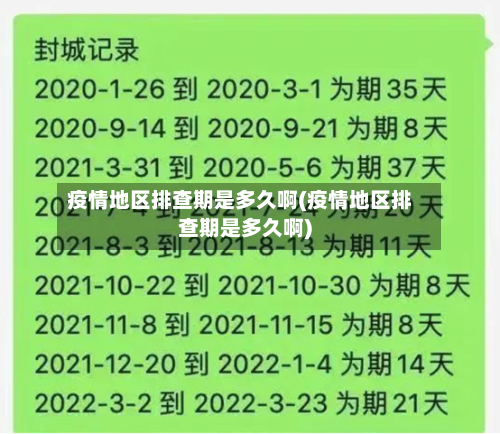 疫情地区排查期是多久啊(疫情地区排查期是多久啊)