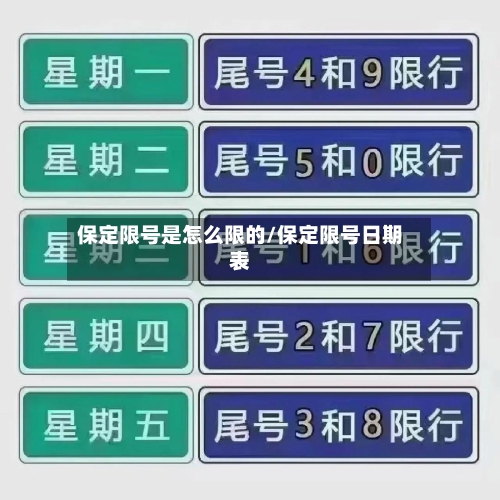 保定限号是怎么限的/保定限号日期表