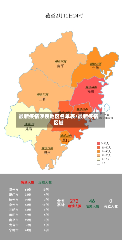 最新疫情涉疫地区名单表/最新疫情区域