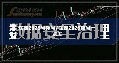 保定2025号限号/保定2025限号一览表