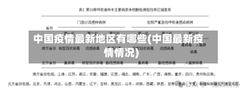 中国疫情最新地区有哪些(中国最新疫情情况)
