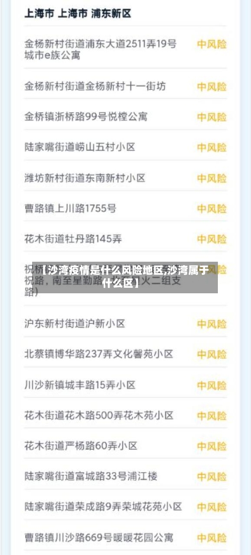 【沙湾疫情是什么风险地区,沙湾属于什么区】