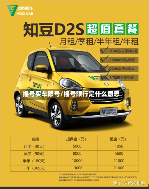 摇号买车限号/摇号限行是什么意思