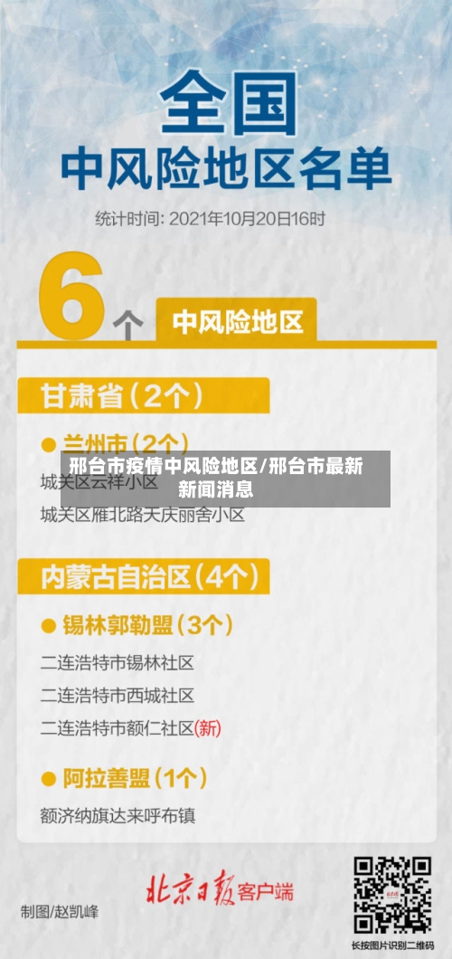 邢台市疫情中风险地区/邢台市最新新闻消息