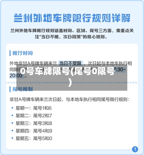 0号车牌限号(尾号0限号)