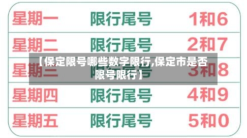 【保定限号哪些数字限行,保定市是否限号限行】