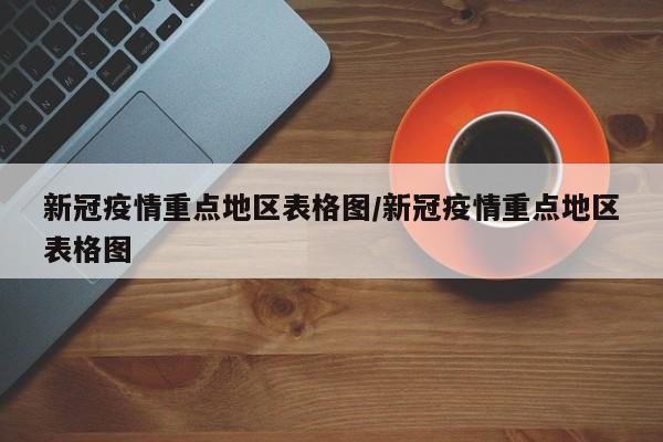 新冠疫情重点地区表格图/新冠疫情重点地区表格图