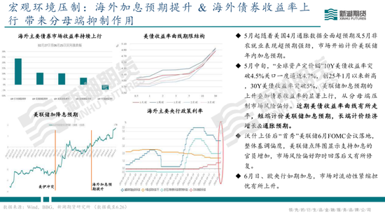 碳酸锂半年报：供需双强，静待新驱破局