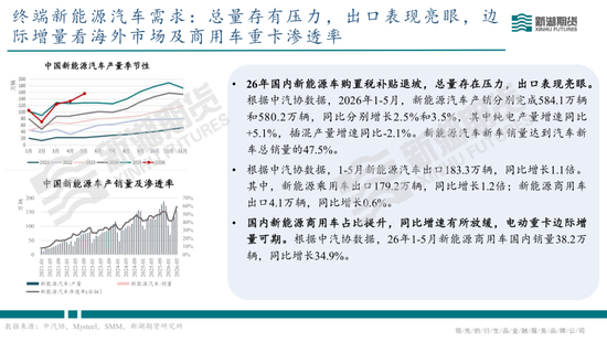 碳酸锂半年报：供需双强，静待新驱破局