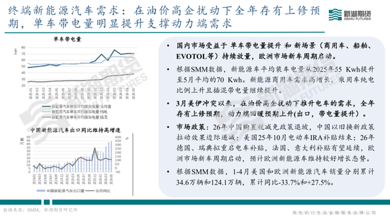 碳酸锂半年报：供需双强，静待新驱破局
