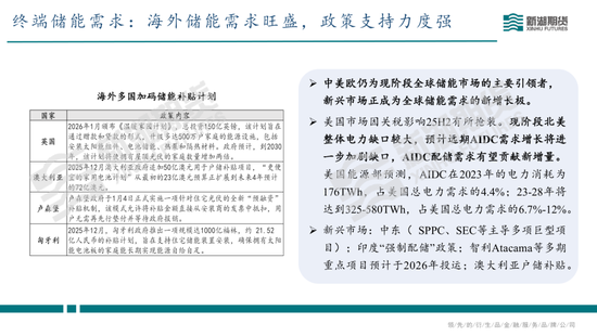 碳酸锂半年报：供需双强	，静待新驱破局