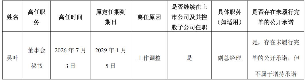 原董秘辞任，一券商业务董事“替补上场	”｜董秘沙龙