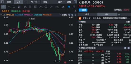 股价短线大涨！多家上市公司齐发公告，提示风险！