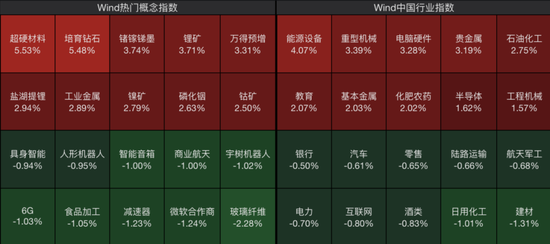 600172，直线拉涨停！71万手封板