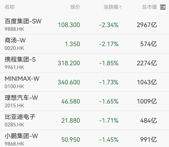 600172，直线拉涨停！71万手封板