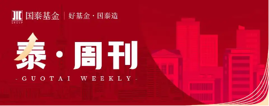 泰周刊：我国经济温和修复，美加息预期降温