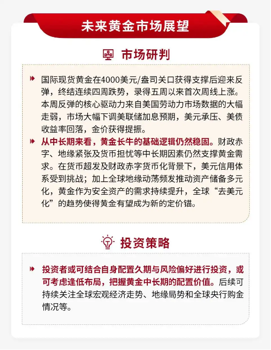 泰周刊：我国经济温和修复，美加息预期降温