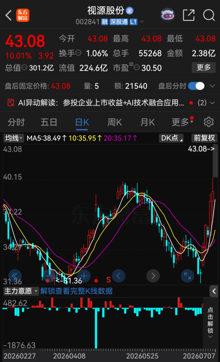今夜，27家A股公司提示风险！