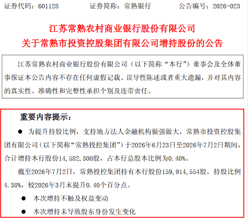 这些银行高管	、股东	，集体“加仓	”！