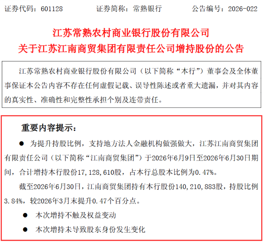 这些银行高管、股东，集体“加仓”！
