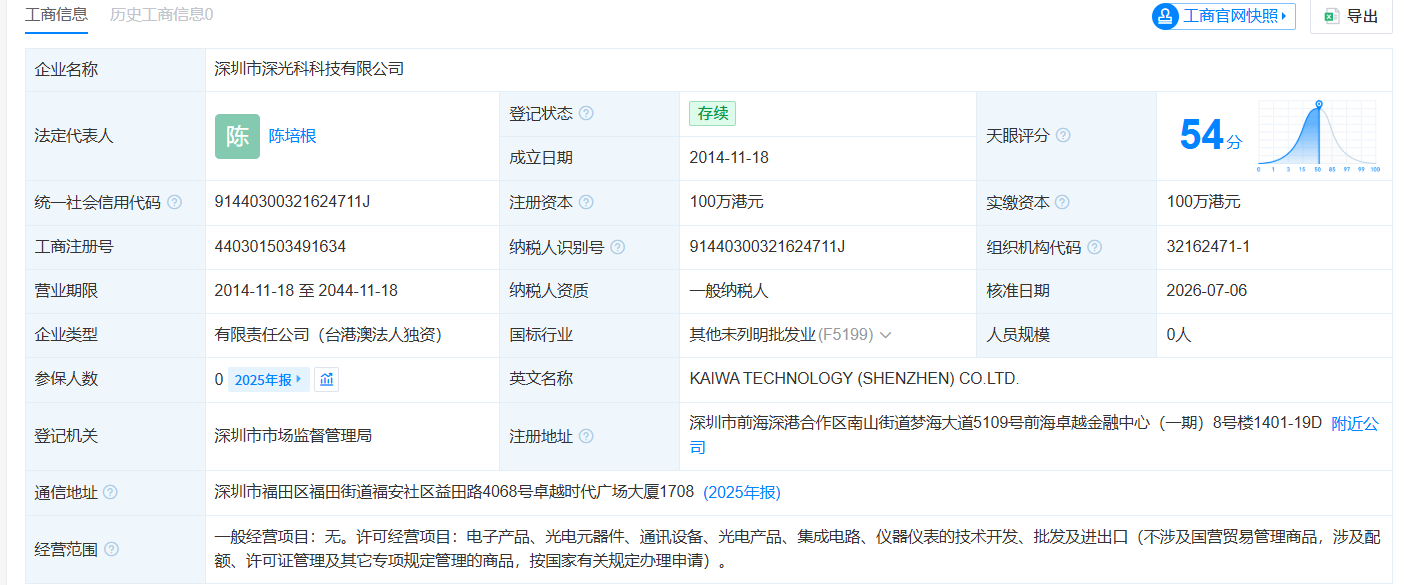 深达威IPO：实控人有厂房仍要募资新建 折旧成本超租金