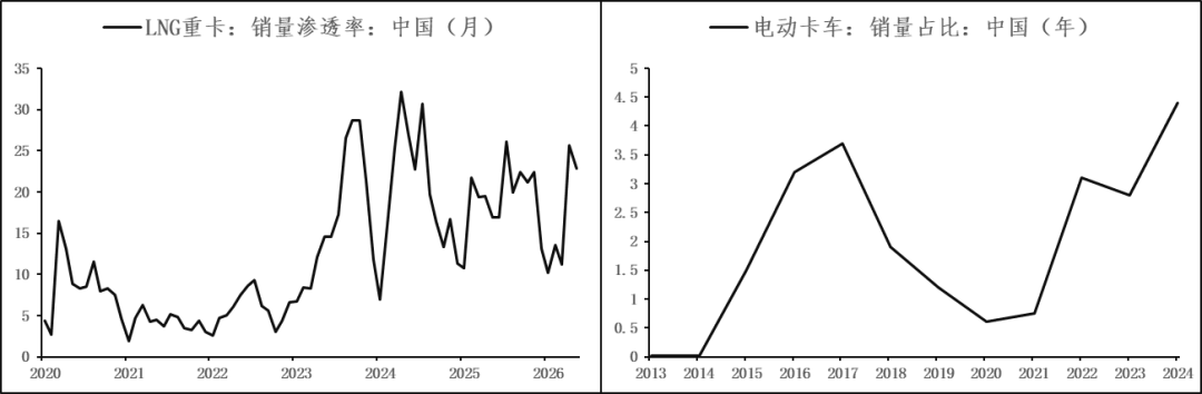 【市场聚焦】地缘下半场之化工分化（三）聚酯的春风十里