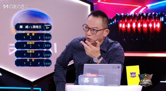 哈兰德没能改写剧本！英格兰2:1险胜挪威，AI与嘉宾共同押中胜负