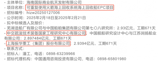 商业航天大爆发:海上网系回收概念成为领涨主线!挖掘翻倍股