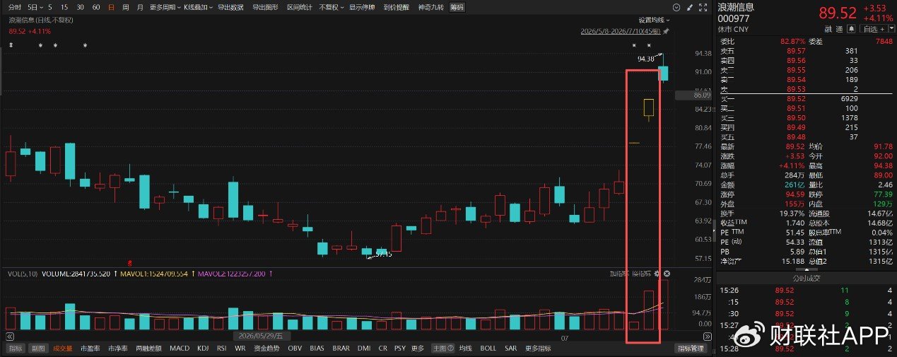 A股中报行情纵深推进，16家上市公司净利最高同比预增超10倍