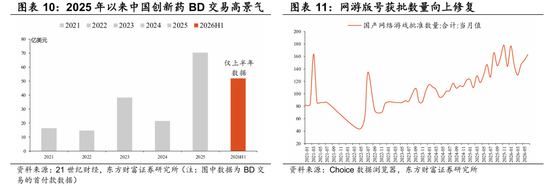 东方财富策略陈果团队：再平衡，从单一走向多元