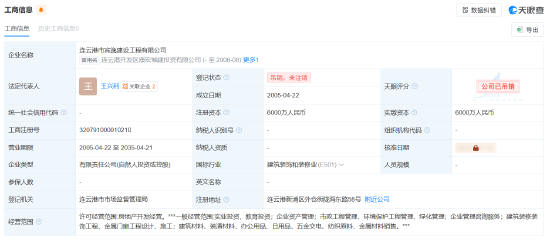 信泰人寿1500万股股权将被拍卖	，起始价为1920万元