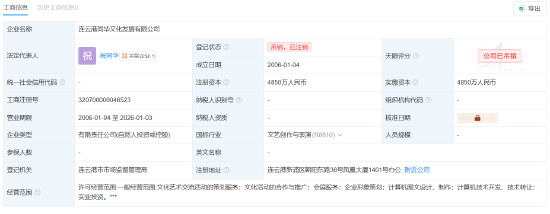 信泰人寿1500万股股权将被拍卖，起始价为1920万元