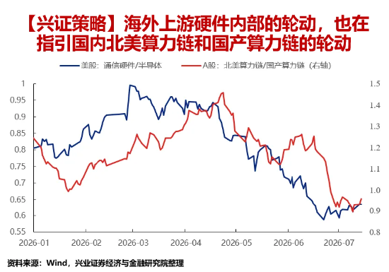 高“光”159363两日吸金6.5亿元 光模块步入配置甜区？机构提示三大信号：拥挤度触底	、比价回落、海外光企稳