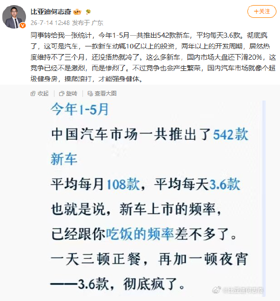 中国汽车市场5个月推出542款新车，比亚迪高管：彻底疯了